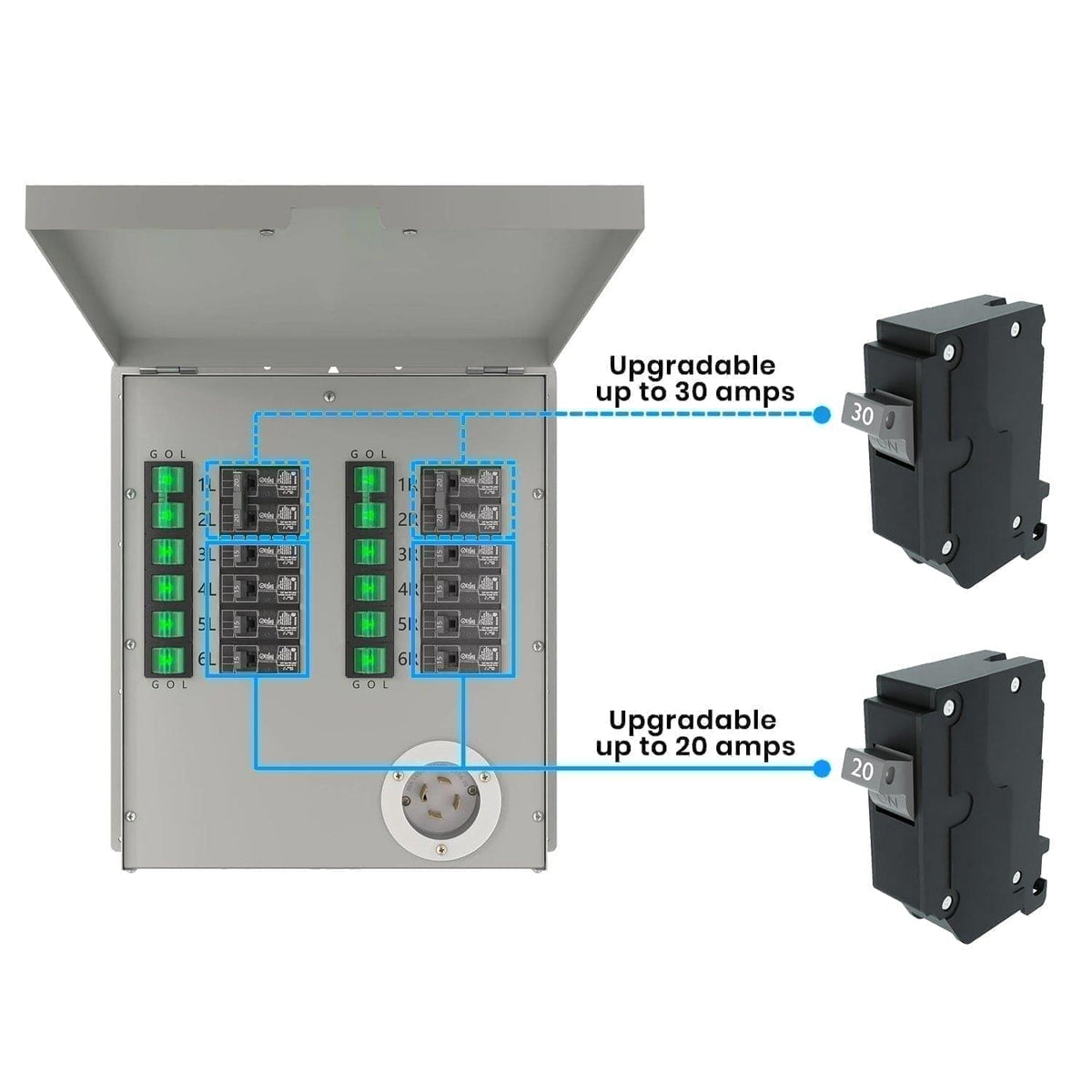 Nature's Generator 12-Circuit 120/240V 30A Non-Automatic Transfer Switch