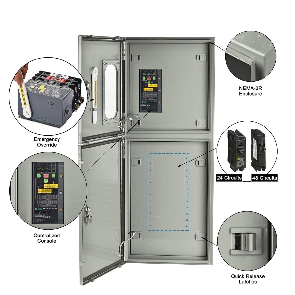 Nature’s Generator MyGrid 10K with Transfer Switch for House Battery Backup