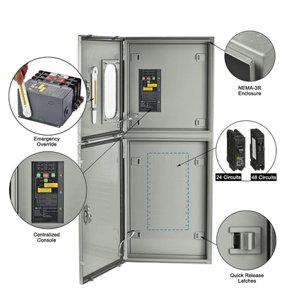 Nature’s Generator MyGrid 10K with Transfer Switch for House Battery Backup