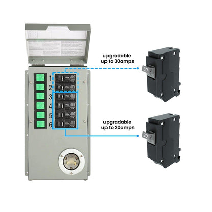 Nature’s Generator 120V 30A 6-Circuit Non-Automatic Transfer Switch