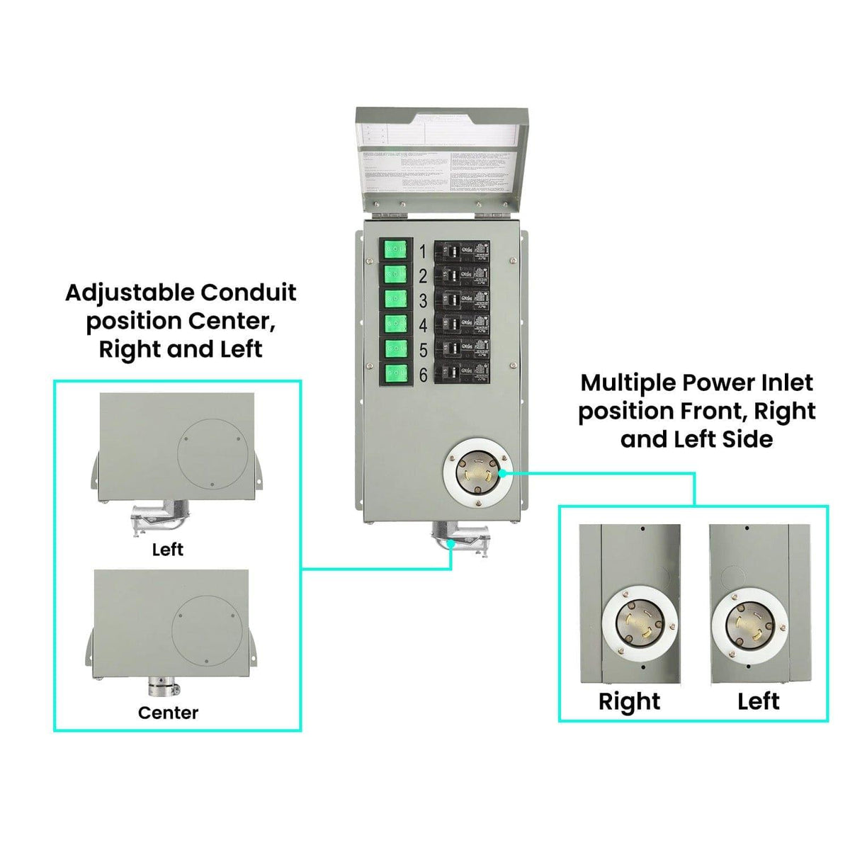 Nature’s Generator 120V 30A 6-Circuit Non-Automatic Transfer Switch