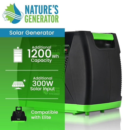 Nature's Generator Elite Power Pod-EcoPowerit