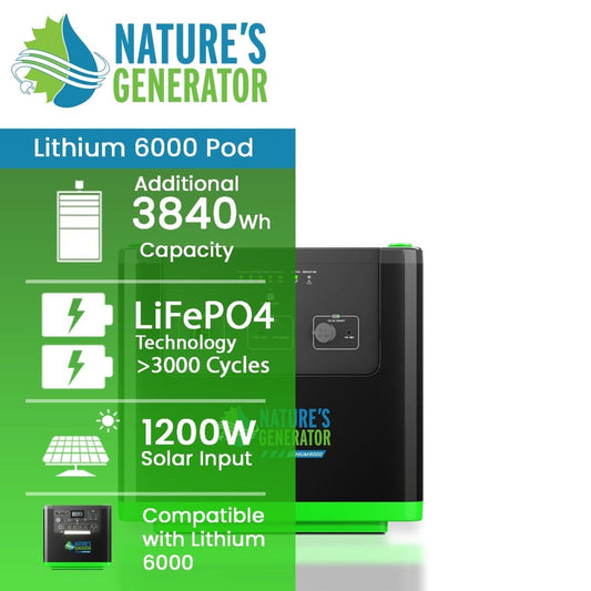 Nature's Generator Lithium 6000 Power Pod-EcoPowerit