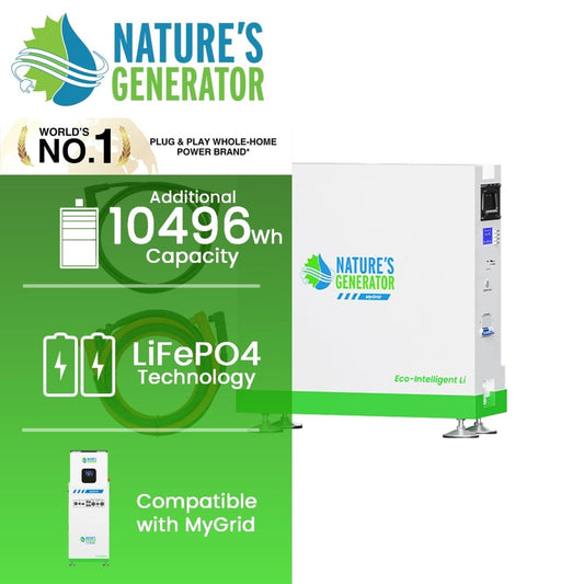 Nature’s Generator MyGrid 10K Solar Battery-EcoPowerit