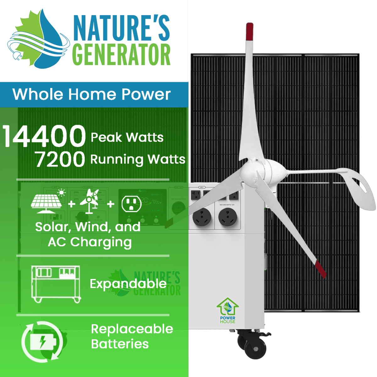 Nature’s Generator Powerhouse Gen 2 Solar and Wind Generator-EcoPowerit