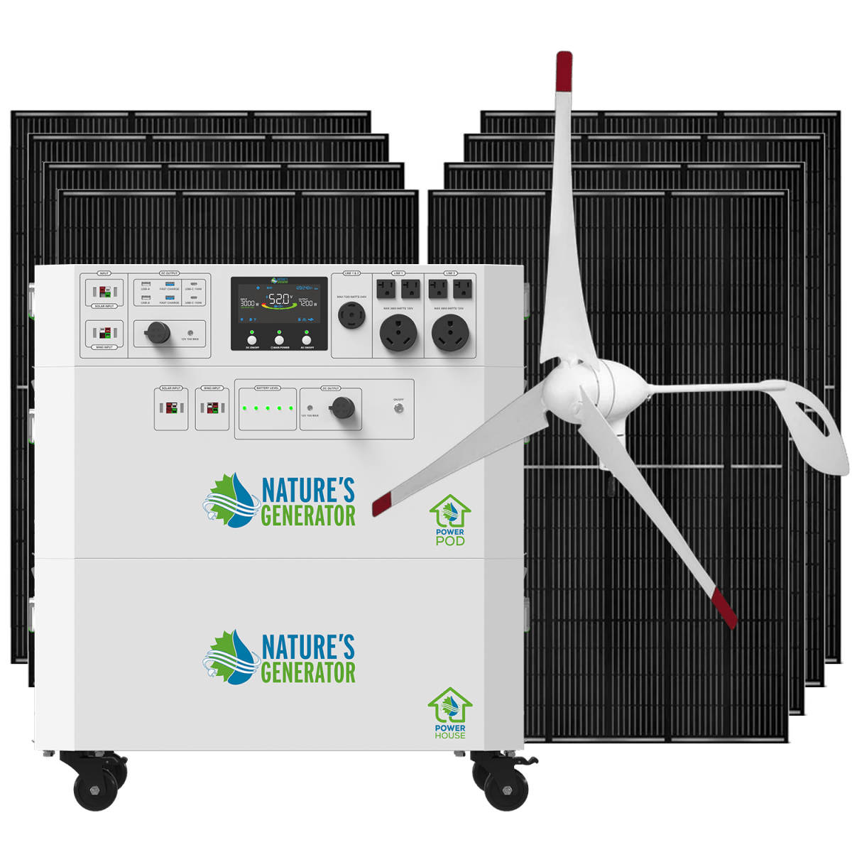 Nature’s Generator Powerhouse Gen 2 Solar and Wind Generator-EcoPowerit