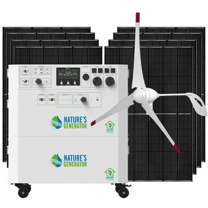 Nature’s Generator Powerhouse Gen 2 Solar and Wind Generator-EcoPowerit