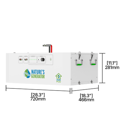 Nature’s Generator Powerhouse Gen 2 Solar and Wind Generator-EcoPowerit