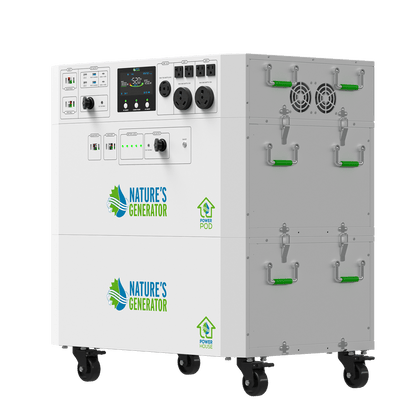Nature’s Generator Powerhouse Gen 2 Solar and Wind Generator-EcoPowerit
