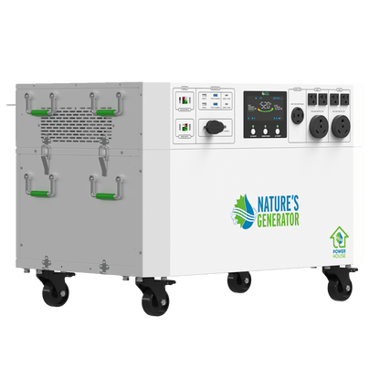 Nature’s Generator Powerhouse Gen 2 Solar and Wind Generator-EcoPowerit
