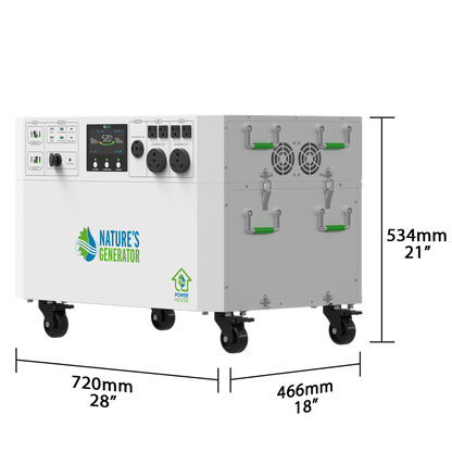 Nature’s Generator Powerhouse Gen 2 Solar and Wind Generator-EcoPowerit