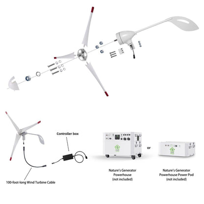 Nature’s Generator Powerhouse Gen 2 Solar and Wind Generator-EcoPowerit