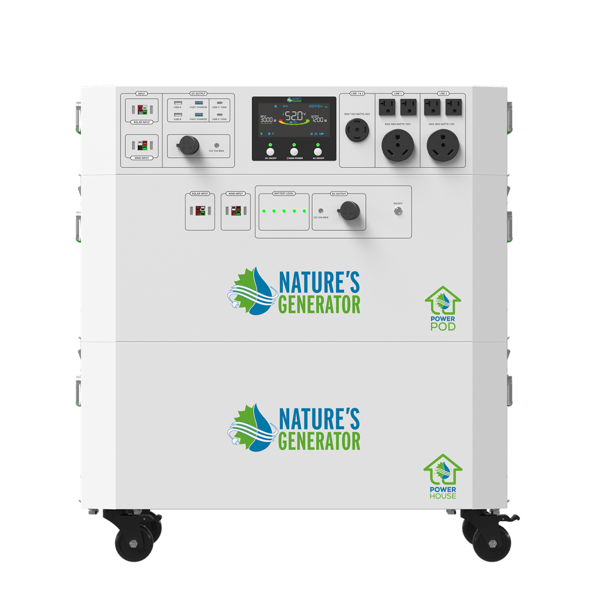 Nature’s Generator Powerhouse Gen 2 Solar Generator and Transfer Switch-EcoPowerit