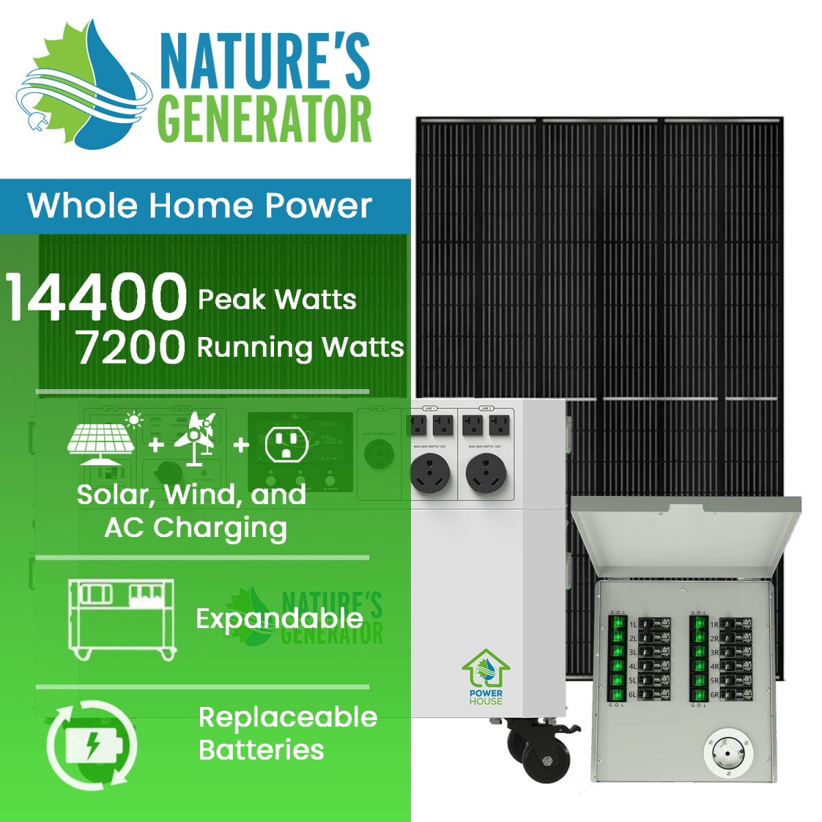 Nature’s Generator Powerhouse Gen 2 Solar Generator and Transfer Switch-EcoPowerit
