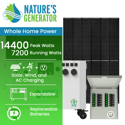 Nature’s Generator Powerhouse Gen 2 Solar Generator and Transfer Switch-EcoPowerit