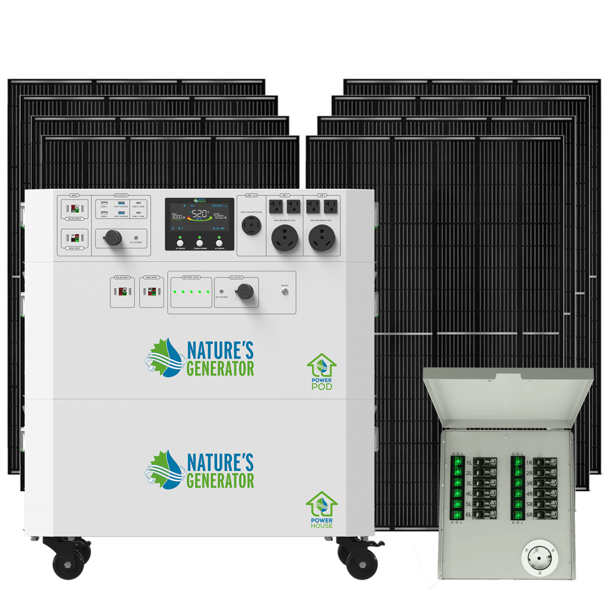 Nature’s Generator Powerhouse Gen 2 Solar Generator and Transfer Switch-EcoPowerit