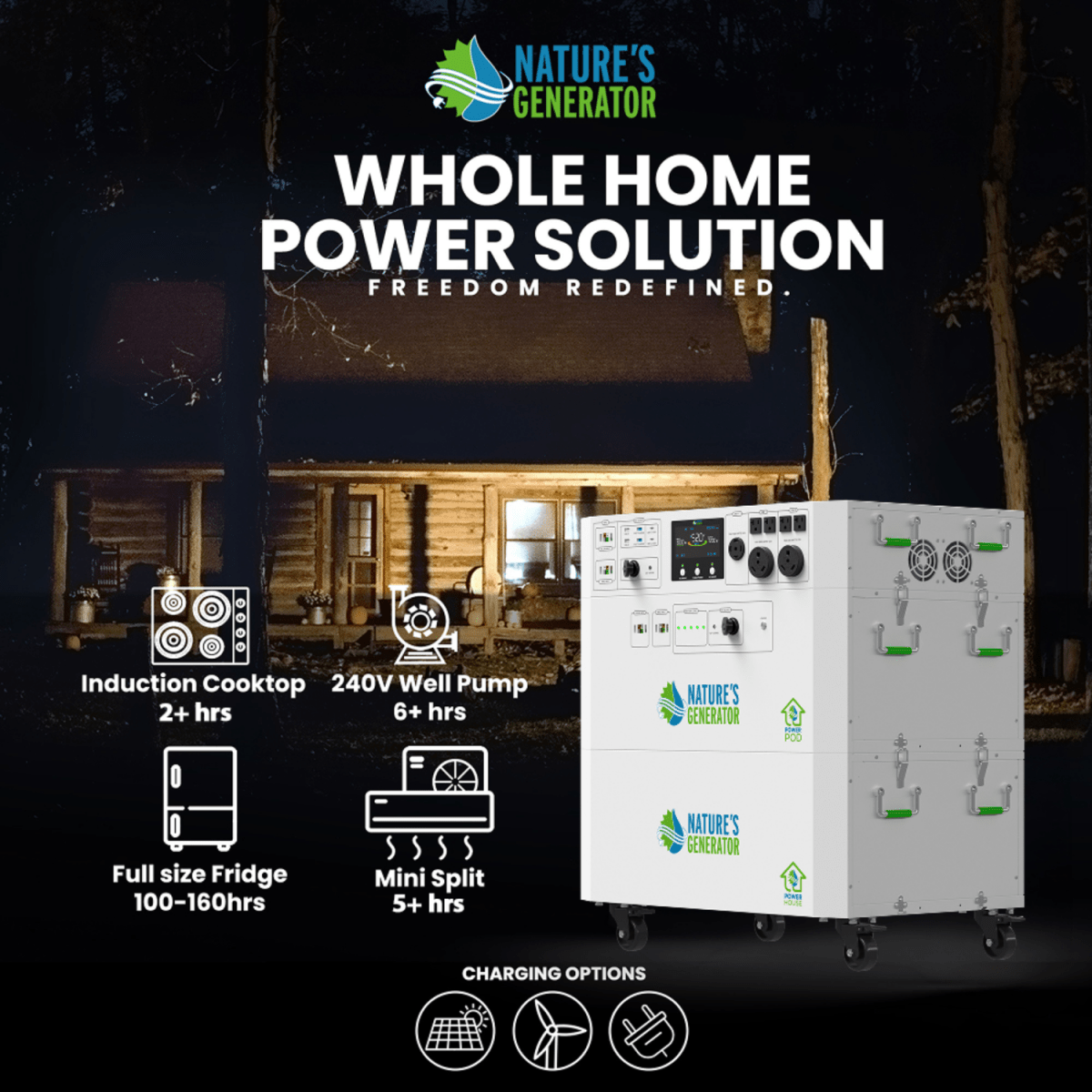 Nature's Generator Powerhouse Gen 2 Whole Home Generator-EcoPowerit