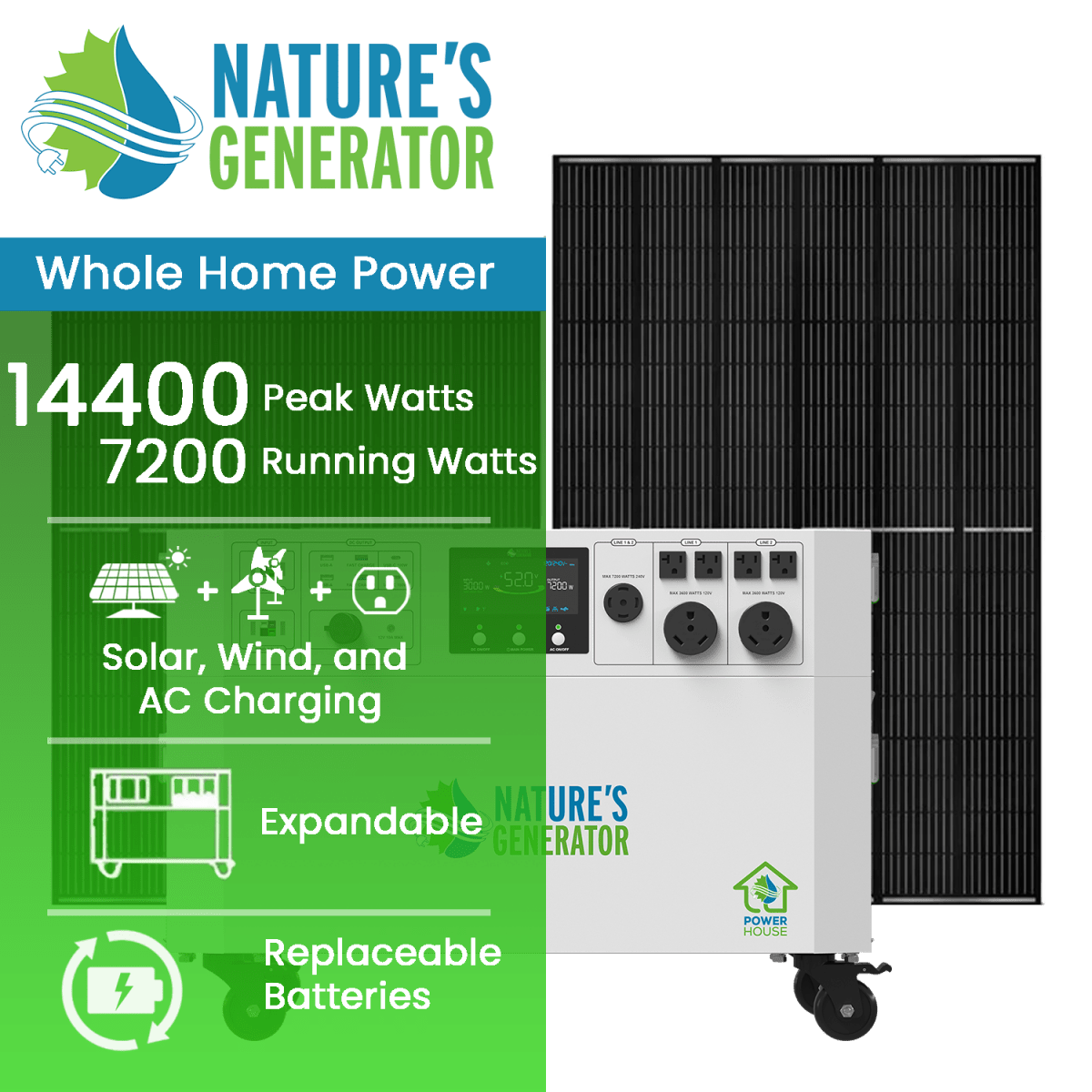 Nature’s Generator Powerhouse Gen 2 Whole Home Solar Generator-EcoPowerit