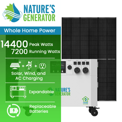 Nature’s Generator Powerhouse Gen 2 Whole Home Solar Generator-EcoPowerit