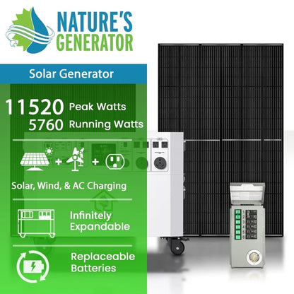 Nature's Generator Powerhouse Gold PE System-EcoPowerit