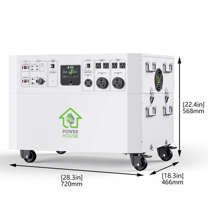 Nature's Generator Powerhouse Gold PE System-EcoPowerit