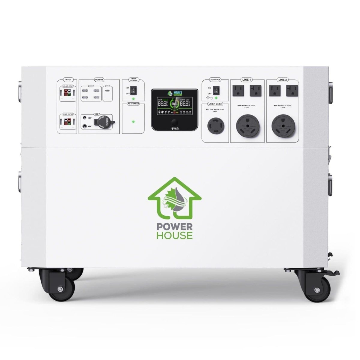 Nature's Generator Powerhouse Gold PE System-EcoPowerit