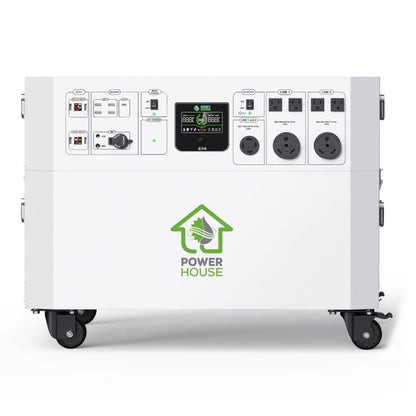 Nature's Generator Powerhouse Gold PE System-EcoPowerit