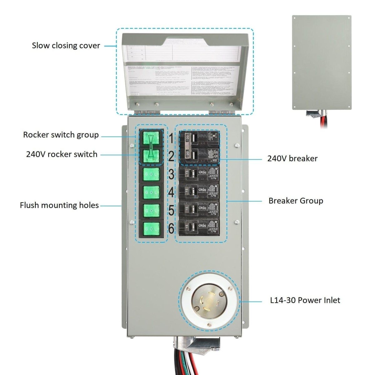 Nature's Generator Powerhouse Gold PE System-EcoPowerit
