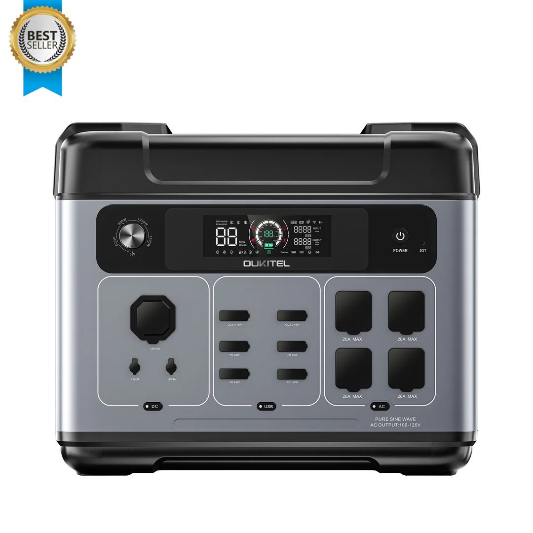 OUKITEL P2001 Plus Portable Power Station 2400W/2048Wh-EcoPowerit