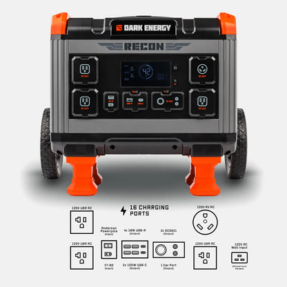DARK ENERGY Recon 2000