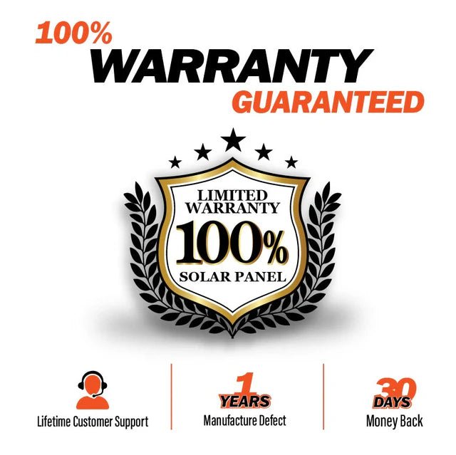 Rich Solar 1200 Watt 24V Complete Solar Kit-EcoPowerit