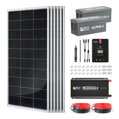 Rich Solar 1200 Watt 24V Complete Solar Kit-EcoPowerit