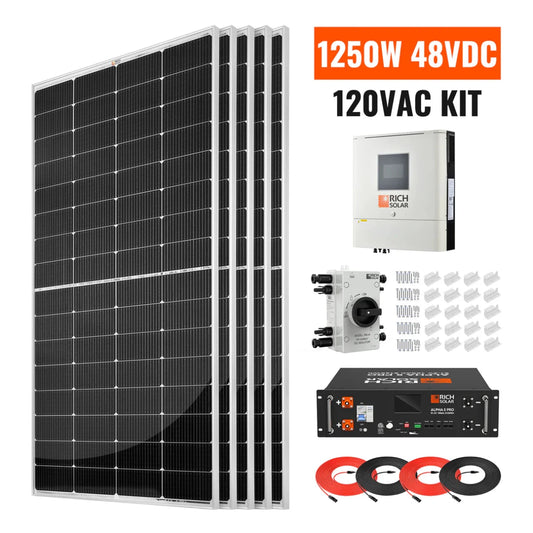 Rich Solar 1250W 48VDC-120VAC Solar Kit-EcoPowerit