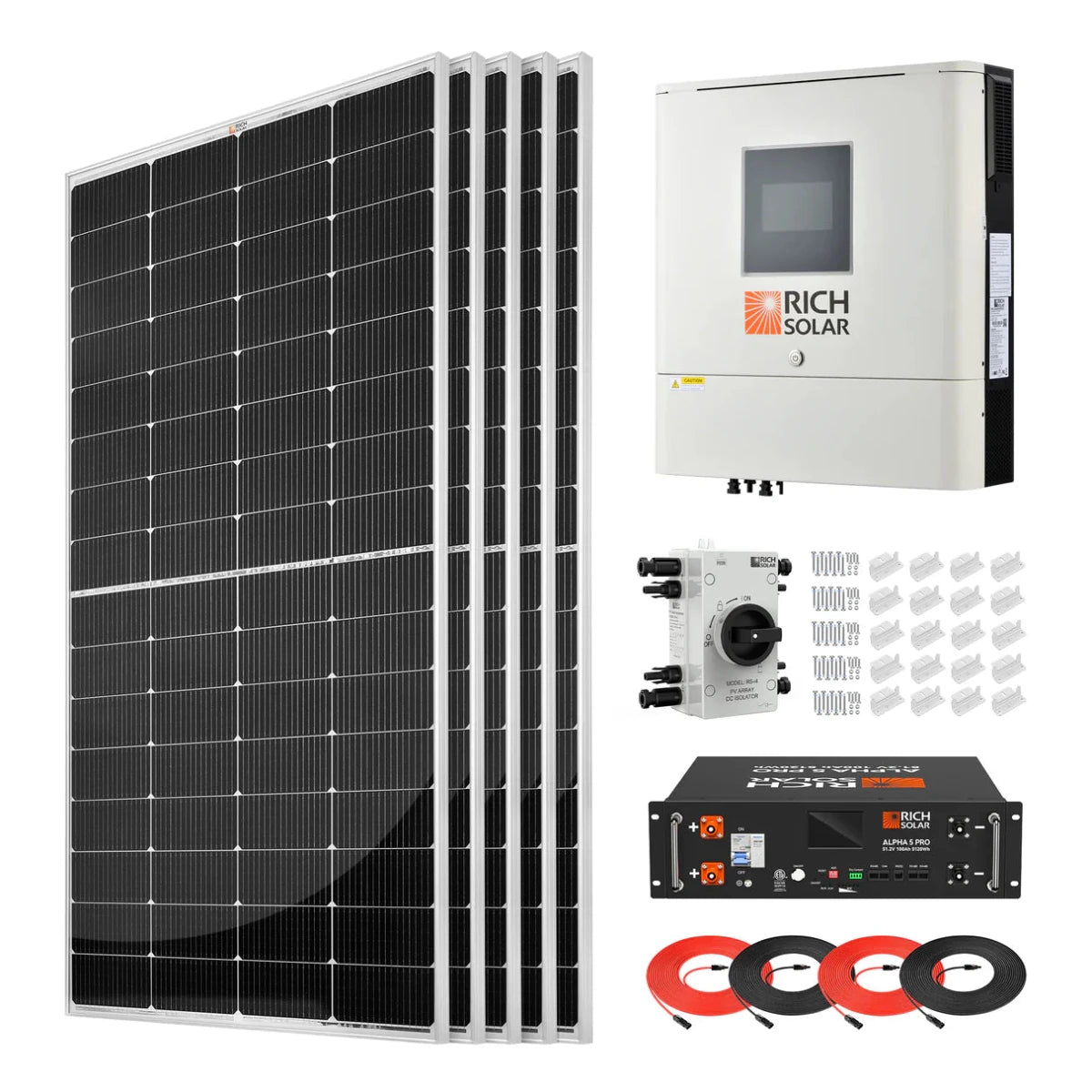 Rich Solar 1250W 48VDC-120VAC Solar Kit-EcoPowerit