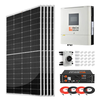 Rich Solar 1250W 48VDC-120VAC Solar Kit-EcoPowerit