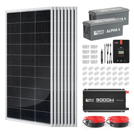 Rich Solar 1600 Watt 24V Complete Solar Kit-EcoPowerit