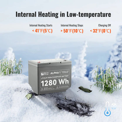 Rich Solar ALPHA 1 Series | 12V 100Ah LiFePO4 Battery | Powerful 12V Lithium Battery for RVs, Trailers, Vans, Boats, Off-Grid| Bluetooth and Internal Heat Technology-EcoPowerit