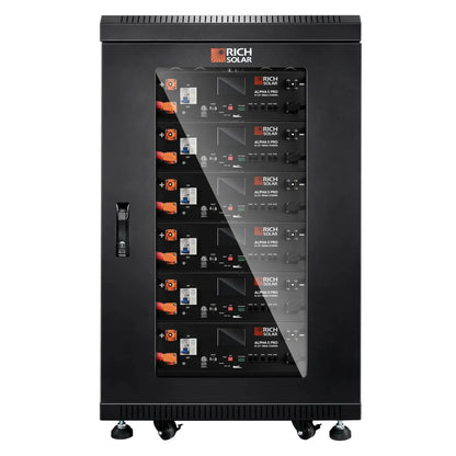 Rich Solar ALPHA 5 PRO | 51.2V 100Ah LiFePO4 Battery | Premium 48V Server Rack Lithium Battery for Residential, Commercial, RVs, Off-Grid | 7,000 Lifetime Cycles | 10 Year Warranty | UL1973, UL9540A Certified-EcoPowerit