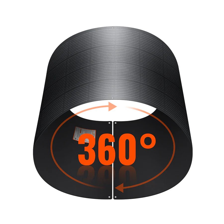 Rich Solar MEGA PRO FLEX 24V Flexible Solar Panel | Bendable, IP68 Waterproof, for RV Roofs, Marine, Off-Grid, and Overland Systems-EcoPowerit