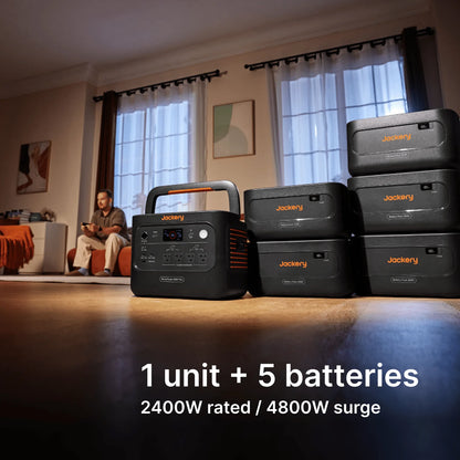 Jackery HomePower 2000 Plus v2  2048Wh | 2400W Kits