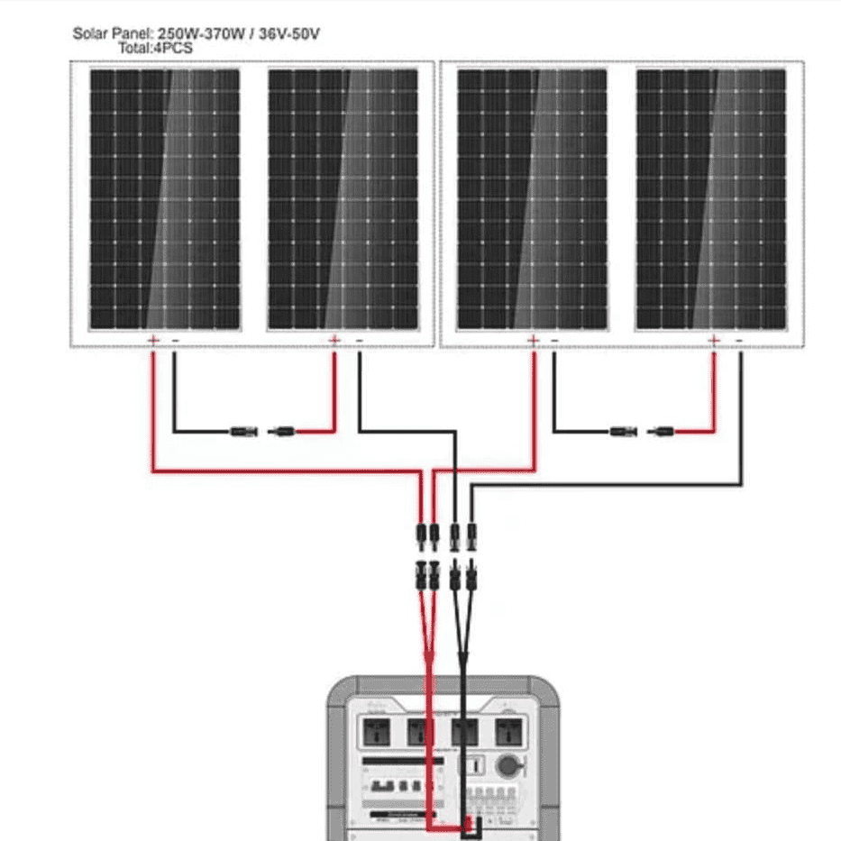HYSOLIS|45kWh Lithium Battery 3kW rated output 15kW Solar Power All-in-one Plug n Play Solar Generator-EcoPowerit