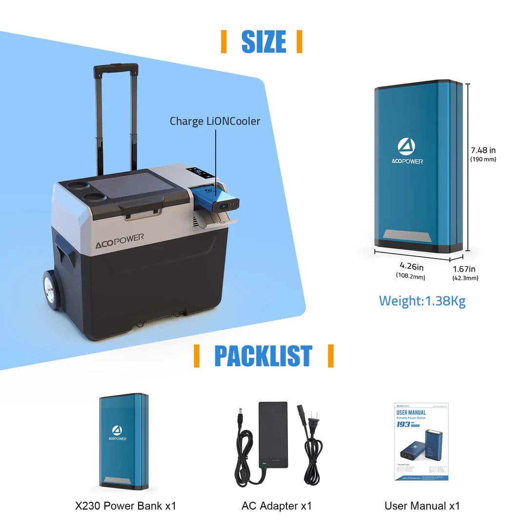 ACOPOWER| 193Wh Portable Power Station-EcoPowerit