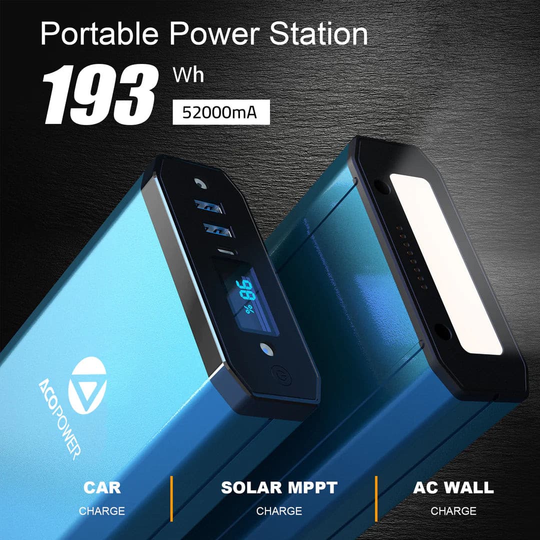 ACOPOWER| 193Wh Portable Power Station-EcoPowerit