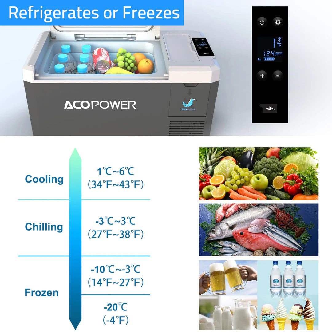 ACOPOWER| LionCooler Mini Series Portable Solar Fridge Freezer-EcoPowerit