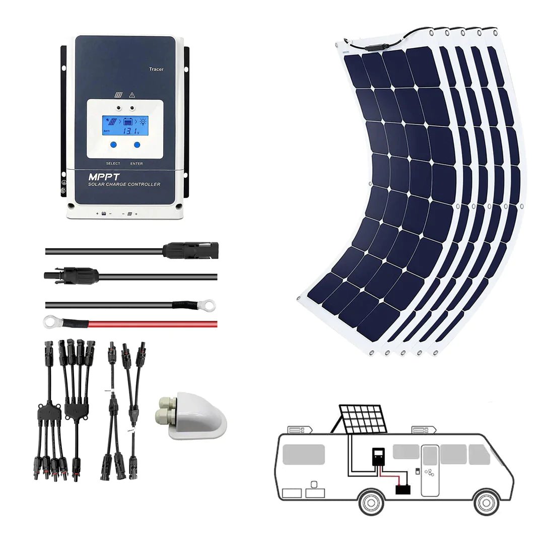 ACOPOWER|110-220W 12V Flexible Solar RV Kits With PWM LCD Charge Controller 20A-EcoPowerit