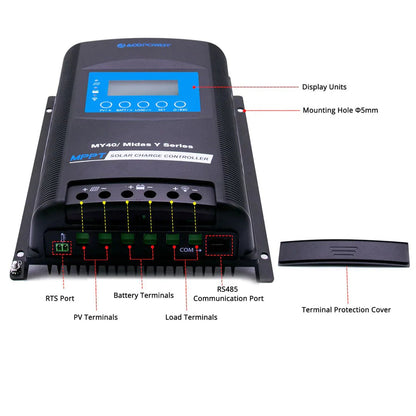 ACOPOWER|110-220W 12V Flexible Solar RV Kits With PWM LCD Charge Controller 20A-EcoPowerit