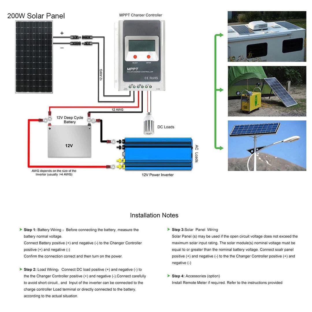 200W 12V Monocrystalline Solar Panel