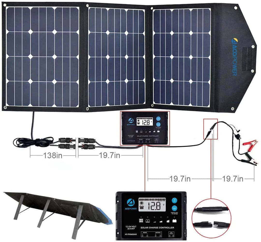 ACOPOWER|240W Foldable Solar Panel+ProteusX 20A Charge Controller-EcoPowerit