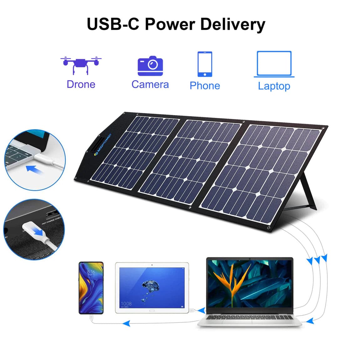 ACOPOWER|240W Foldable Solar Panel+ProteusX 20A Charge Controller-EcoPowerit