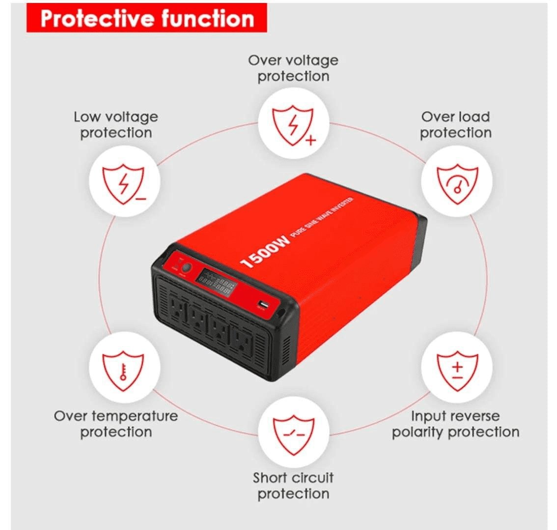 ACOPOWER|300W Mono RV Solar System-EcoPowerit